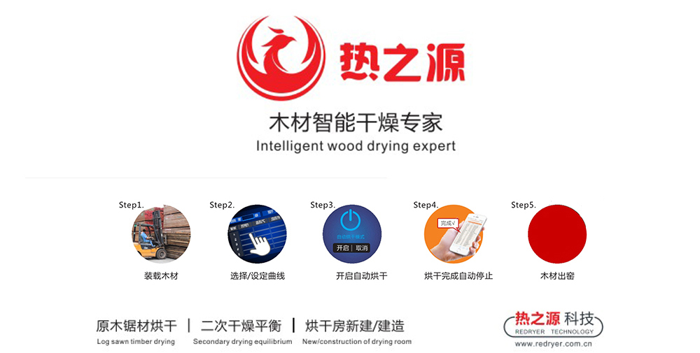 木材智能干燥專(zhuān)家